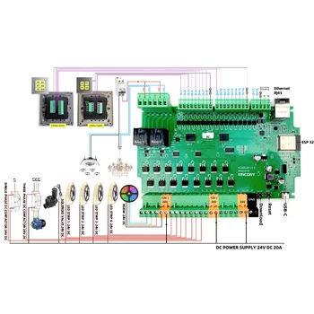 KC868-AP ESP32 WiFi/RJ45 PWM Диммер Распределительная Плата Для Светодиодной Ленты 12V 24V Домашней Автоматизации DIY Project ESPhome Tasmota Arduino IDE